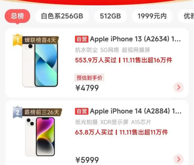 海南苹果14维修分享iPhone14配置不如同价位的安卓还能大卖 
