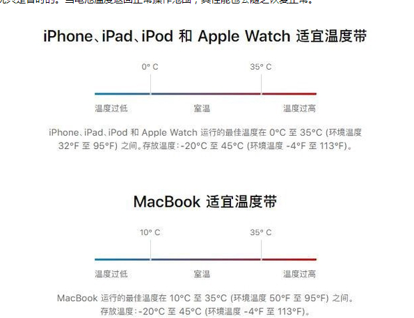 海南苹果13维修分享iPhone 13耗电越来越快怎么办 