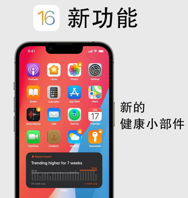 海南苹果手机维修分享iOS16新功能汇总 