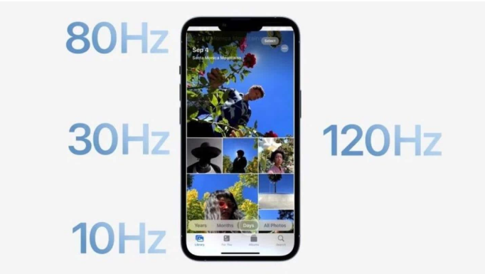 海南苹果14维修分享iPhone 14有高刷吗 