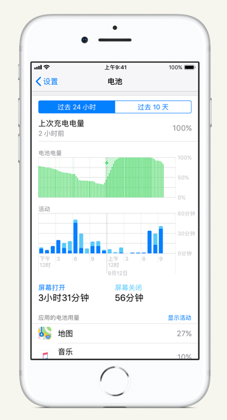 海南苹果手机维修分享iPhone 在夜间待机时耗电异常怎么办 