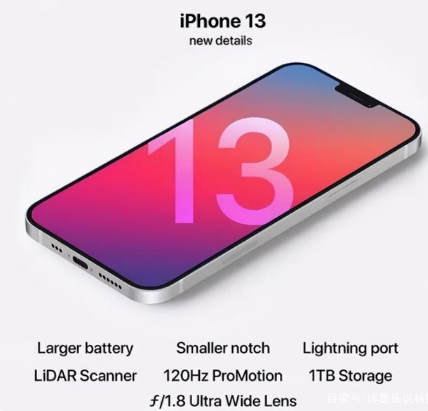 海南苹果手机维修分享iPhone 13起售价多少钱 