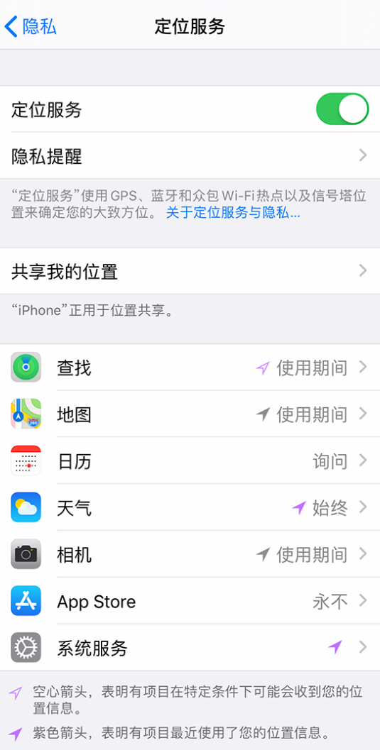 海南苹果手机维修分享iPhone 状态栏中时间显示为蓝色图标是什么情况 